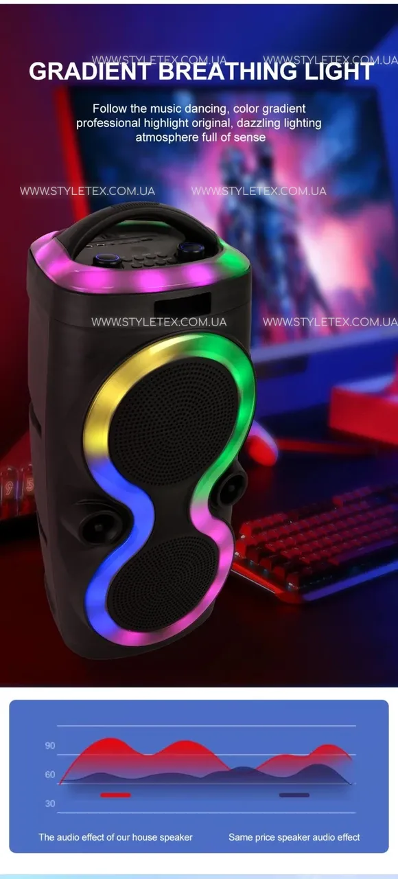 7098690551_kolonka-muzykalnaya-portativnaya.webp Колонка музична портативна Bluetooth ZQS6236