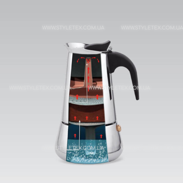 Гейзерна кавоварка Maestro MR-1660